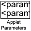 Applet Parameters
